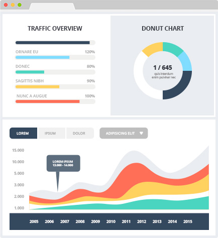 web-development-chart.jpg