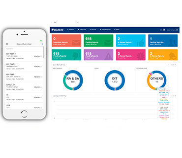 Daikin QC App